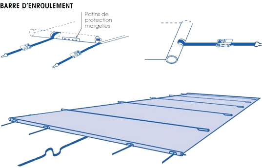 Bâche à barres  WL les artisans du liner - liner, couverture, équipement  de piscine